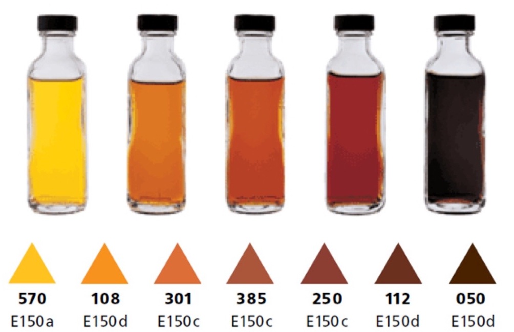 KNOW THE TRUTH E150a CARAMEL COLORING IN IRISH WHISKEY? Whiskey